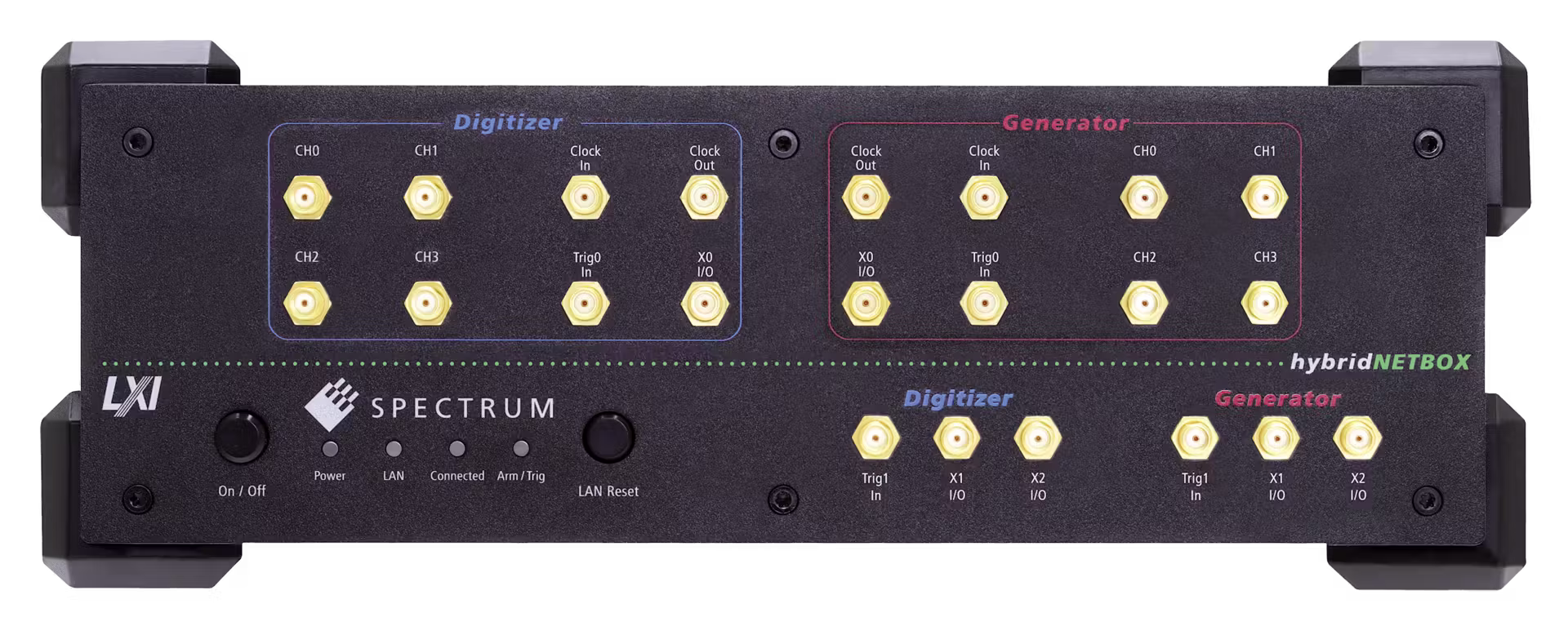 GENERATOR & DIGITIZER IN ONE BOX” GETS 8 NEW HIGH-SPEED VARIANTS